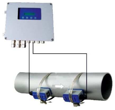 Asionic 200C Clamp On Ultrasonic Flow Meter