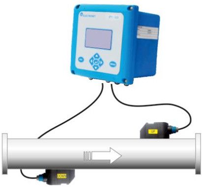 BTU 200 Clamp On Ultrasonic Flow Meter