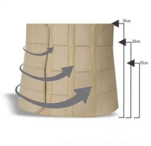 Gynae And Rules Dressing