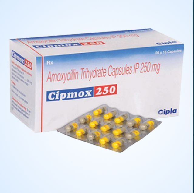 Cipmox 250 Mg