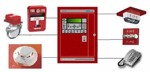 Addressable Fire Alarm System