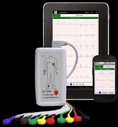 Holter Monitoring Machine, Color : White for HOSPITAL