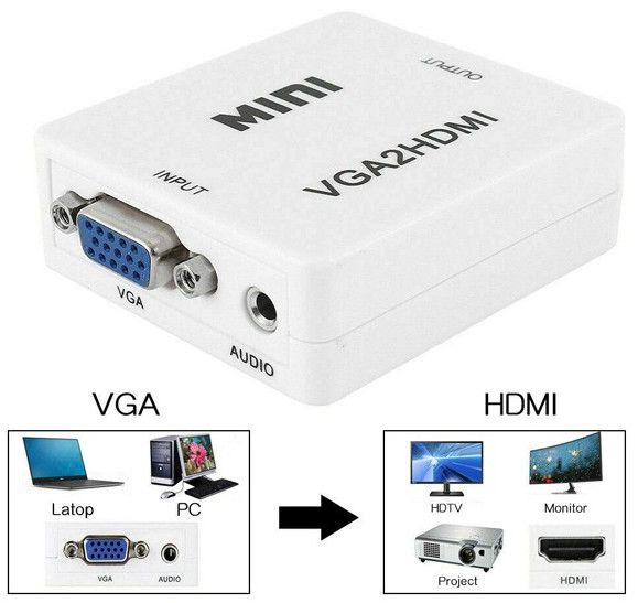 Plastic VGA To HDMI Converter For Signal Conversion