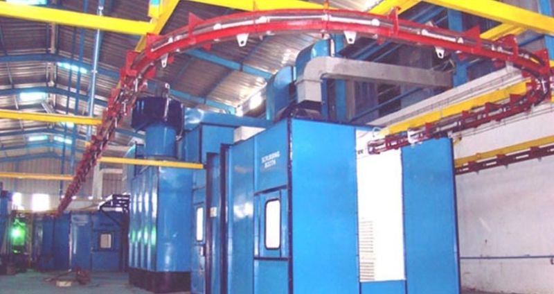 Conveyorised Liquid Painting Plant