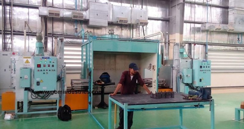 Dust Free Spray Painting Plant