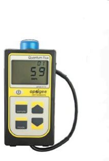 FULL-SPECTRUM QUANTUM METER (MQ-501)