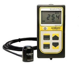 ORIGINAL X QUANTUM METERS (MQ-100X)