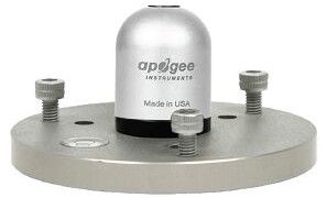 PYRGEOMETERS (SL-500-600)