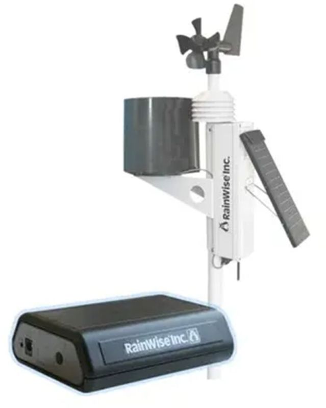 The MK-III Internet Package