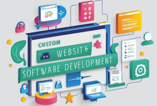 Custom Website Software Development