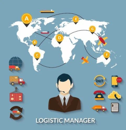 Air Freight Export Import Forwarding Services