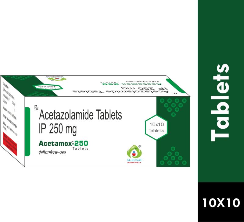 Pharmaceutical Products