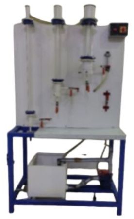 Adsorption in Packed Bed Apparatus