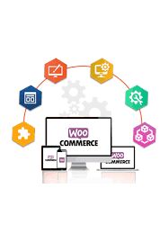 Woocommerce Development Services