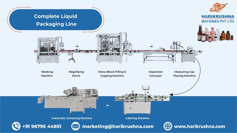 Complete Liquid Packaging Line