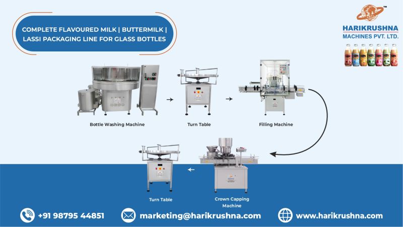 Milk Packaging Line For Glass Bottles