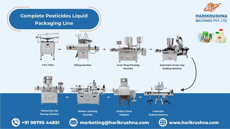 Pesticides Liquid Packaging Line