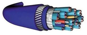 Individual & Overall Shield Armored PVC Thermocouple Cable