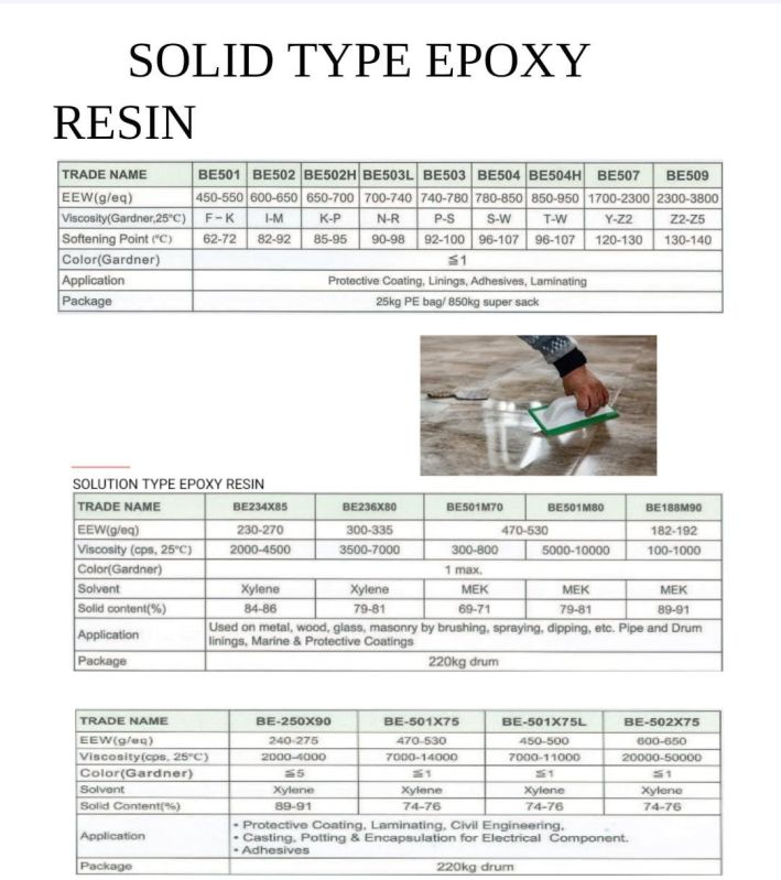Epoxy Resins