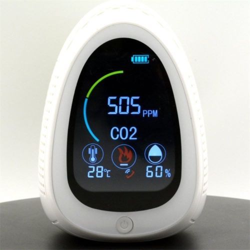 102mm Air Quality Monitor