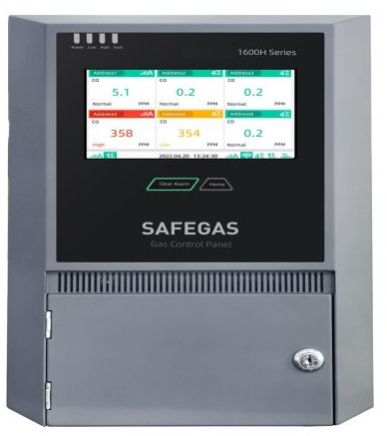 32 Channel Control Panel