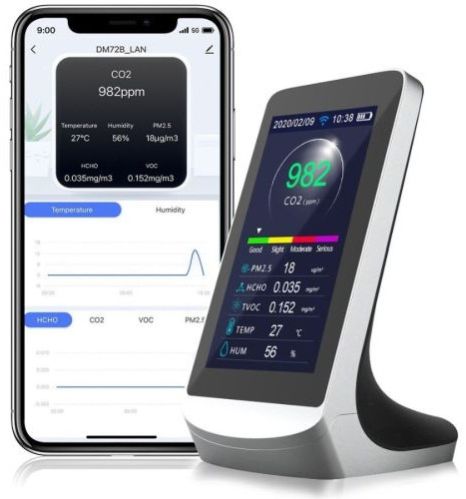 MI72B CO2 PM2.5 Air Quality Monitor