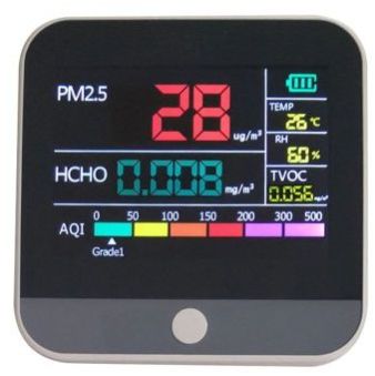 PM4.0 Indoor Air Quality Monitor