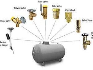 LPG Safety Valves