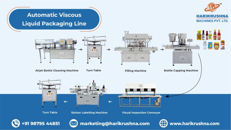 Automatic Viscous Liquid Packaging Line