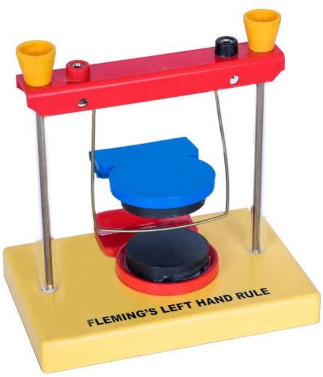 Flaming Left Hand Rule