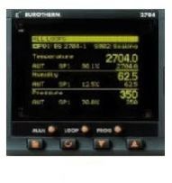 Multi Advanced Loop Controllers 2704 Series