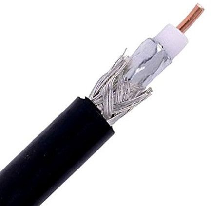 Rg 6 CO- Axial Cable