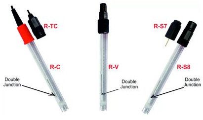 R Series Orp Electrode