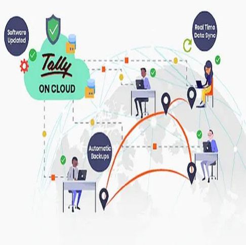 Tally On Cloud Services