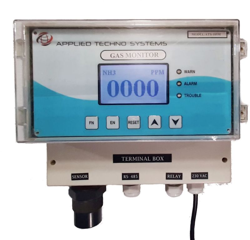 Ammonia Gas Analyser