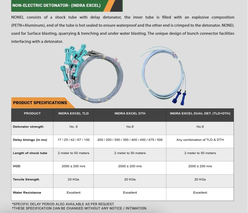 Non Electric Detonator (Nonel)