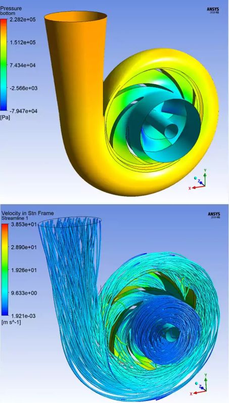 Ansys Software