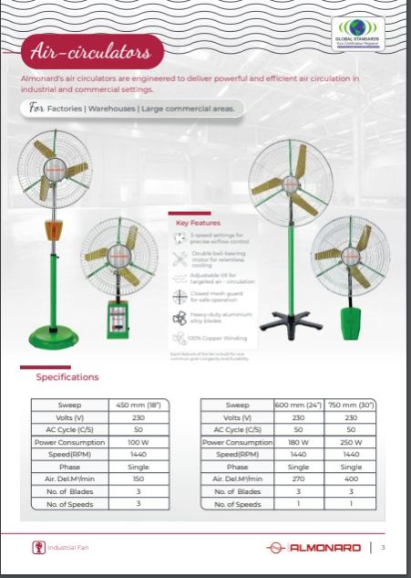 Almonard 24 Inch Wall Mount Fan