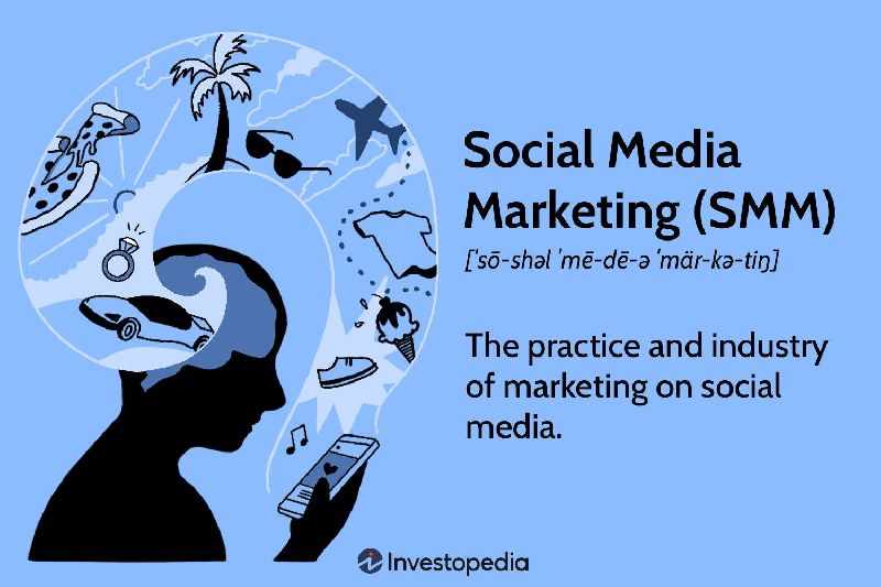 Social Media Marketing (Smm)