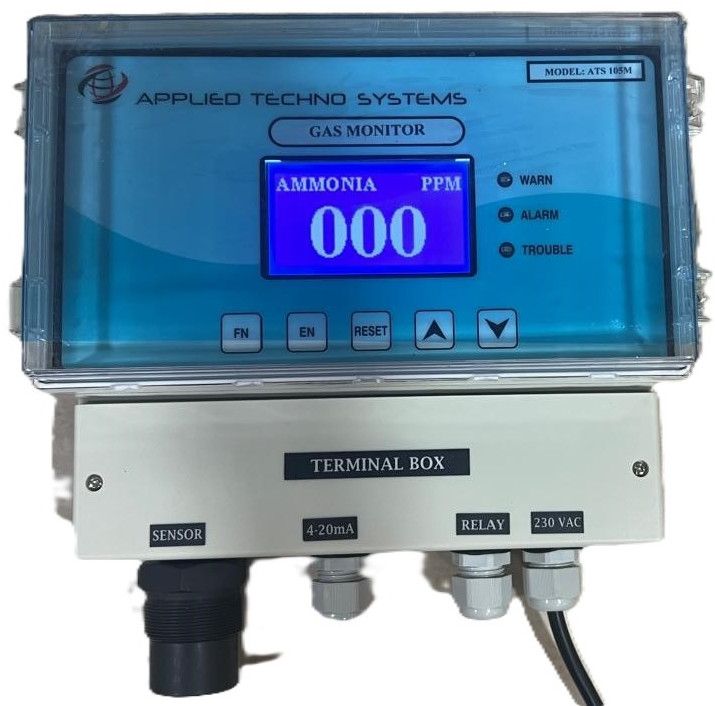 Online SO2 Gas Leak Detector