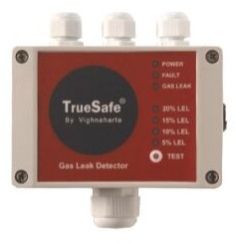Hydrogen Gas Leak Detector – Ts12chr