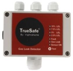 LPG / Png Gas Leak Detector – Ts230clr