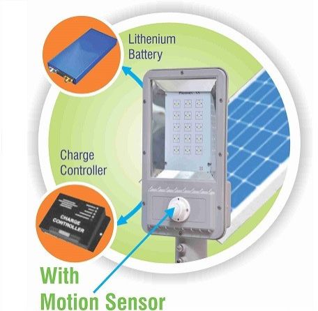 18W Two-in-One Solar LED Street Light