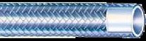 Teflon Hoses