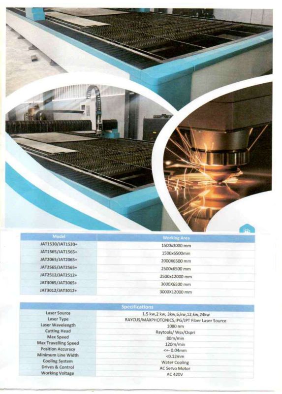 Laser Cutting Machine