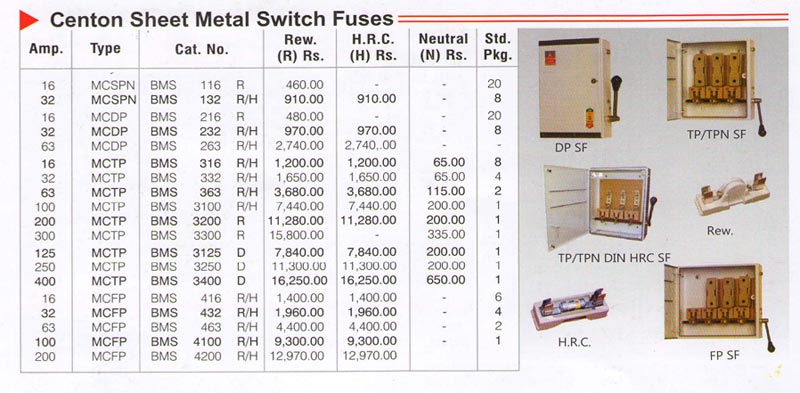 Centon Sheet Metal Switch Fuse