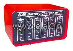 ELAK Motorcycle Battery Charger