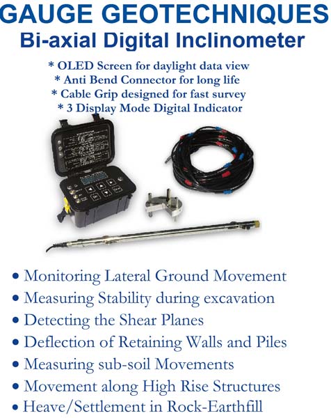 Inclinometer