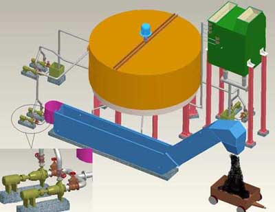 Ash Handling System