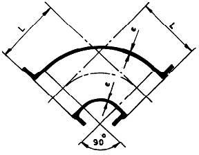 Double Socket Degree Bend - (90)